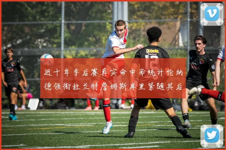 近十年季后赛真实命中率统计伦纳德领衔杜兰特詹姆斯库里紧随其后